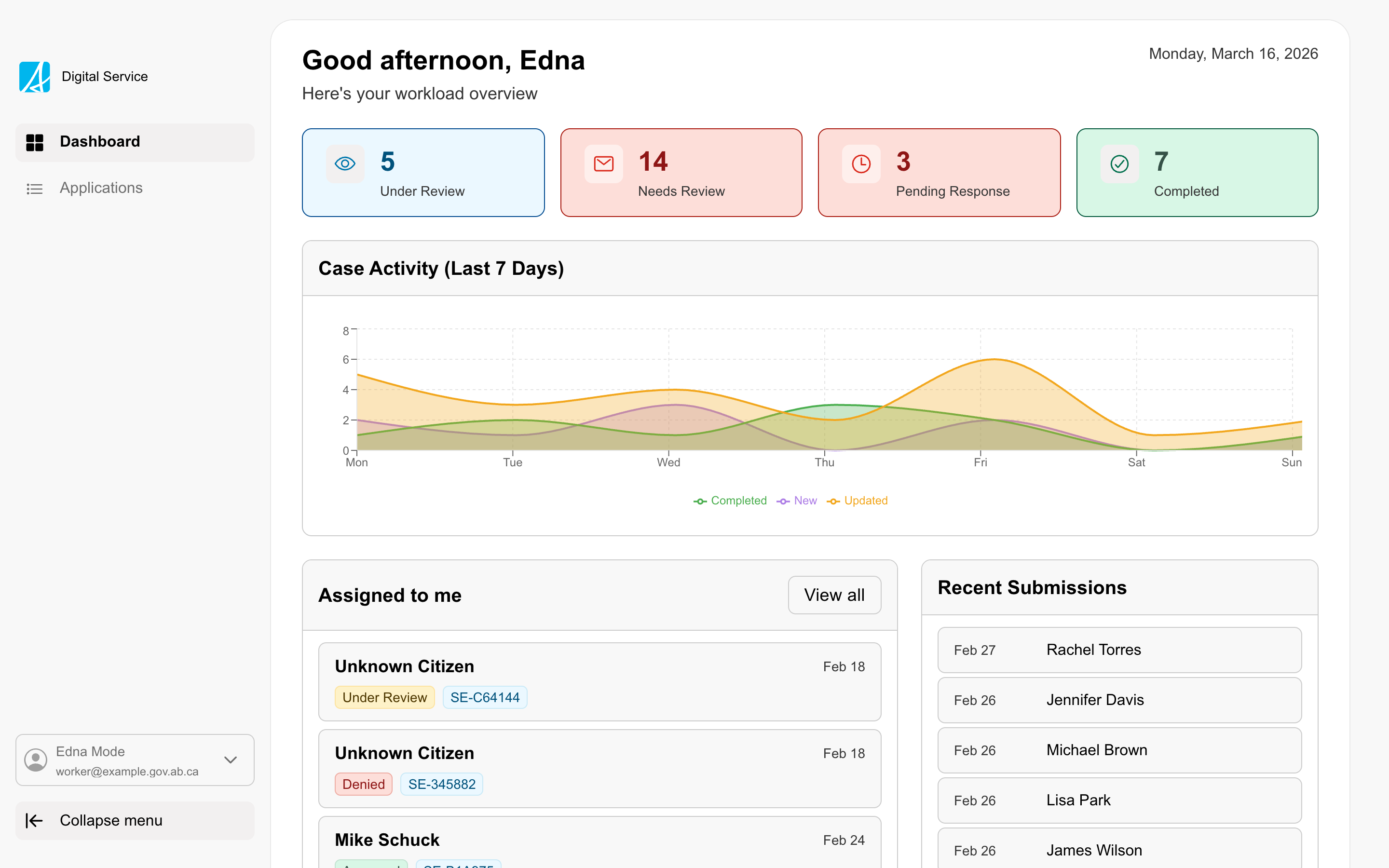 Workspace main sidebar navigation with Dashboard and Applications items