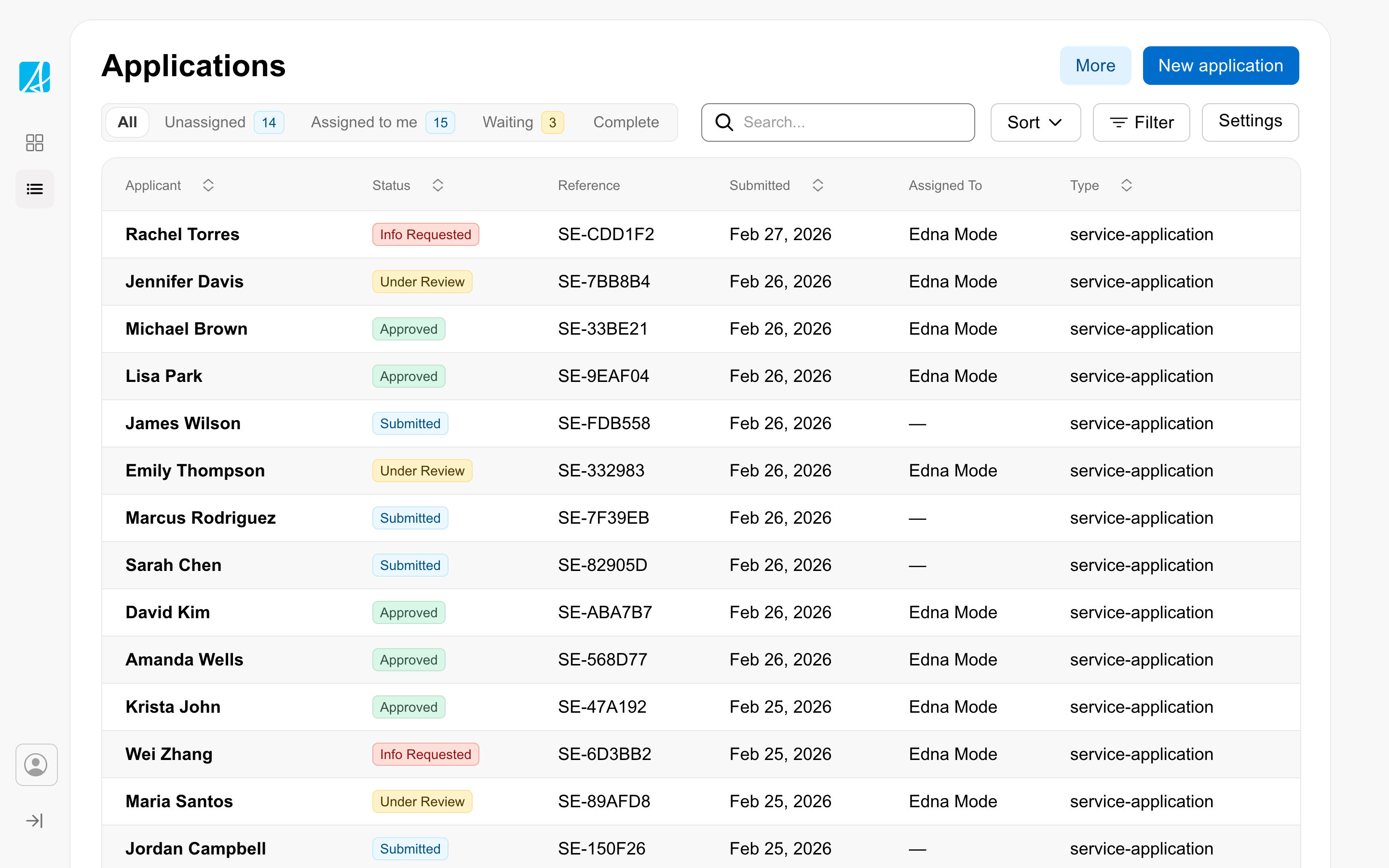 Table view with sortable columns